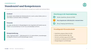 Vorschau - Stundenentwürfe - Mathe Unterrichtsvorbereitung Irrationale Zahlen - Seite 1