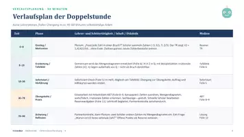 Vorschau - Stundenentwürfe - Mathe Unterrichtsvorbereitung Irrationale Zahlen - Seite 3