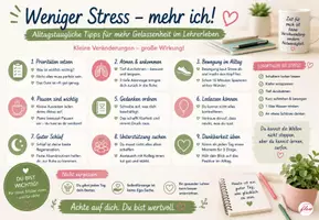 Vorschau - Bildkarten - Lehrergesundheit - gute Vorsätze für das neue Schuljahr - Seite 1