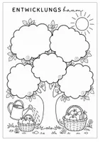 Vorschau - Arbeitsblätter - Coachingmaterial (Gesprächsvorlagen + Entwicklungsbaum) - Seite 3