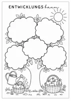 Vorschau - Arbeitsblätter - Coachingmaterial (Arbeitsblätter + Entwicklungsbaum) - Seite 2