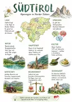 Vorschau - Arbeitsblätter - Lernposter + Arbeitsblätter zum Thema "Südtirol" + Lösung & MP3 + Mindmap + Infografik - Deckblatt