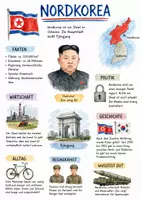 Vorschau - Arbeitsblätter - Lernposter + Arbeitsblätter zum Thema "Nordkorea" + Lösung & MP3 + Mindmap + Infografiken - Deckblatt