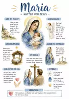 Vorschau - Arbeitsblätter - Lernposter + Arbeitsblätter zum Thema "Maria (Mutter von Jesus)" + Lösung & MP3 + Mindmap + Infografik - Deckblatt