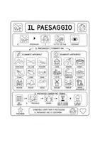 anteprima - Materiale di supporto/inclusione - CLASSE 3 IN CAA (storia, geografia,scienze) - Pagina 2