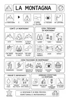 anteprima - Materiale di supporto/inclusione - CLASSE 3 IN CAA (storia, geografia,scienze) - Pagina 3
