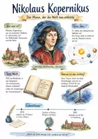 Vorschau - Arbeitsblätter - Lernposter + Arbeitsblatt "Nikolaus Kopernikus" + Onlineübung & MP3 + Mindmap + Infografik - Deckblatt