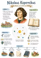 Vorschau - Arbeitsblätter - Lernposter + AB mit Fragen zum Thema "Nikolaus Kopernikus" + Lösungsblatt + Infografik - Deckblatt