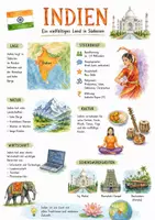 Vorschau - Arbeitsblätter - Lernposter + Arbeitsblatt "Indien" + Onlineübung & MP3 + Mindmap + Infografik - Deckblatt