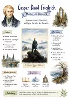 Vorschau - Arbeitsblätter - Lernposter + Arbeitsblatt "Caspar David Friedrich" + Onlineübung & MP3 + Mindmap + Infografik - Deckblatt