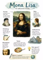 Vorschau - Arbeitsblätter - Lernposter + AB mit Fragen zum Thema "Mona Lisa" + Lösungsblatt + Mindmap + Infografik - Deckblatt