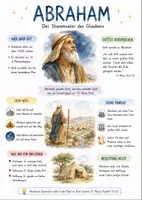 Vorschau - Arbeitsblätter - Lernposter + Arbeitsblatt zum Thema "Abraham" + Onlineübung & MP3 + Mindmap + Infografiken - Deckblatt