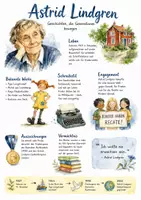 Vorschau - Arbeitsblätter - Lernposter + Arbeitsblätter zum Thema "Astrid Lindgren" + Lösung & Fragen & MP3 + Mindmap + Infografik - Deckblatt