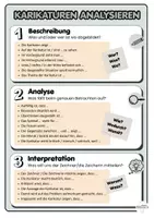 Vorschau - Arbeitsblätter - Karikaturen analysieren (3-Schritt-Analyse) - Seite 1