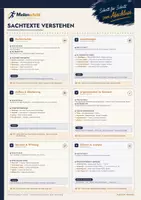 Vorschau - Poster - Sachtext Plakat A3 – Sachtexte lesen, verstehen & analysieren | Deutsch Klasse 5-10 | Meilenschritt - Deckblatt