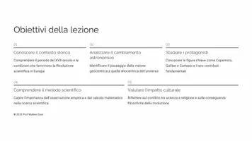 anteprima - Presentazioni / Lavagne - La Rivoluzione Scientifica del '600 - Pagina 1