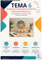 Vista previa - Para docentes: organización, planificación y formación - TEMA 6 ORIENTACIÓ EDUCATIVA DV INFANTIL - Portada