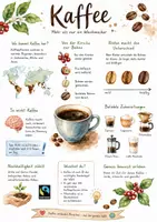 Vorschau - Arbeitsblätter - Lernposter + AB mit Fragen zum Thema "Kaffee" + Lösungsblatt + Mindmap + Infografik - Deckblatt