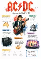 Vorschau - Arbeitsblätter - Lernposter + Arbeitsblätter zum Thema "AC/DC" + Lösung & MP3 + Mindmap + Infografik - Deckblatt