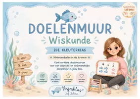Voorbeeld - Doelenmuur Wiskunde (2de kleuterklas) - Voorblad
