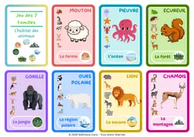 Aperçu - Préparation de séance / Séance complète - Jeu des 7 familles- l'habitat des animaux- sciences - Page 2