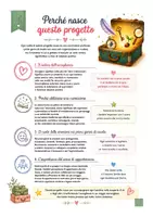 anteprima - Opere didattiche / Libri di testo - Progetto Accoglienza- La Valigia delle Meraviglie - Pagina 2