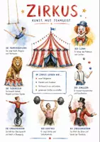 Vorschau - Arbeitsblätter - Lernposter + Arbeitsblätter zum Thema "Zirkus" + Lösung & Fragen & MP3 + Mindmap + Infografik - Deckblatt