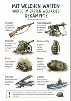 Vorschau - Arbeitsblätter - Lernposter + Arbeitsblätter zum Thema "Mit welchen Waffen wurde im ersten Weltkrieg gekämpft?" + Lösung & MP3 + Mindmap + Infografik - Deckblatt