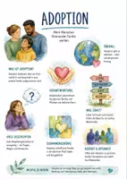 Vorschau - Arbeitsblätter - Lernposter + Arbeitsblätter zum Thema "Adoption" + Lösung & MP3 + Mindmap + Infografik - Deckblatt