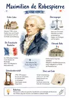 Vorschau - Arbeitsblätter - Lernplakat + Arbeitsblätter zum Thema "Maximilien de Robespierre" + Lösung & MP3 + Mindmap + Infografik - Deckblatt