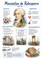 Vorschau - Arbeitsblätter - Lernposter + AB mit Fragen zum Thema "Maximilien de Robespierre" + Lösungsblatt + Mindmap + Infografik - Deckblatt