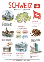 Vorschau - Arbeitsblätter - Lernposter + Arbeitsblätter zum Thema "Schweiz" + Lösung & MP3 + Mindmap + Infografik - Deckblatt
