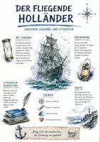 Vorschau - Arbeitsblätter - Lernplakat + Arbeitsblätter zum Thema "Fliegender Holländer" + Lösung & MP3 + Mindmap + Infografik - Deckblatt