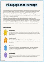 Vorschau - Mal- und Bastelvorlagen - Hilfe to go mit den Gefühlswesen: 9 Ideen zum Abreißen bei Freude, Wut, Trauer und Angst / Classroom Management / Gefühle / Soziales Lernen - Seite 2