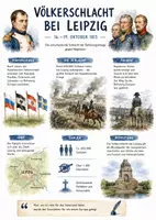 Vorschau - Arbeitsblätter - Materialpaket zum Thema "Napoleon" und "Franzosenzeit" - Seite 1