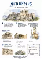 Vorschau - Arbeitsblätter - Lernposter + Arbeitsblätter zum Thema "Akropolis" + Lösung & MP3 + Mindmap + Infografik - Deckblatt