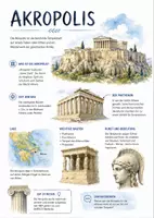 Vorschau - Arbeitsblätter - Lernplakat + AB mit Fragen zum Thema "Akropolis" + Lösungsblatt + Mindmap + Infografik - Deckblatt
