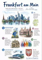 Vorschau - Arbeitsblätter - Lernposter + Arbeitsblatt zum Thema "Frankfurt am Main" + Onlineübung & MP3 + Mindmap + Infografik - Deckblatt