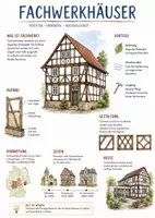 Vorschau - Arbeitsblätter - Lernposter + AB mit Fragen zum Thema "Fachwerkhäuser" + Lösungsblatt + Mindmap + Infografik - Deckblatt