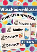Vorschau - Präsentationen/Tafelbilder - Waschbärenklasse - Tagestransparenz (Klassentier) - Deckblatt