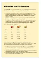 Vorschau - Unterrichtsreihen - Steigerung Lesetempo: Stufe 2 - Sommer bis Herbst - Seite 2