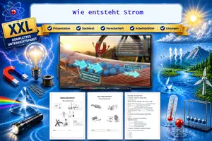 Vorschau - Arbeitsblätter - Wie entsteht Strom: Das XXL-Materialpaket (Sachtext, Geschichte, Forscherheft & Arbeitsblatt) - Deckblatt