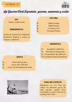 Aperçu - Préparation de séquence / Séquence complète - Séquence 4 - 3° BILANGUE - La Guerra Civil Española guerra, memoria y exilio - Page de couverture