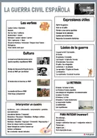 Aperçu - Préparation de séquence / Séquence complète - Séquence 4 - 3° BILANGUE - La Guerra Civil Española guerra, memoria y exilio - Page 2
