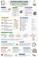 Vorschau - Stundenentwürfe - Chemische Reaktionen | Komplettpaket | Chemie EF-Q2 | Arbeitshefte, Klausurtraining & Lösungen - Seite 2