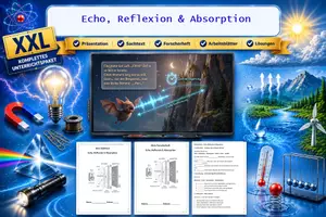 Vorschau - Arbeitsblätter - Echo, Reflexion & Absorption – Das XXL-Materialpaket (Sachtext, Präsentation, Forscherheft & Arbeitsblatt) - Deckblatt
