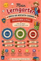 Vorschau - Präsentationen/Tafelbilder - Wortarten Zielschießen - Tafelmaterial - Deckblatt
