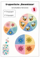 Vorschau - Bildkarten - Gruppentische Visualisierung Bienenklasse - Deckblatt