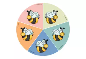 Vorschau - Bildkarten - Gruppentische Visualisierung Bienenklasse - Seite 3