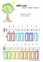 Vorschau - Arbeitsblätter - (A) ABC - Das Alphabet als Kinderlied - Singen, Glockenspiel, Blockflöte / Kinderlieder - Spielend leichter Einstieg für Anfänger / Einschulung / Bunte Noten Rainbow A - Deckblatt
